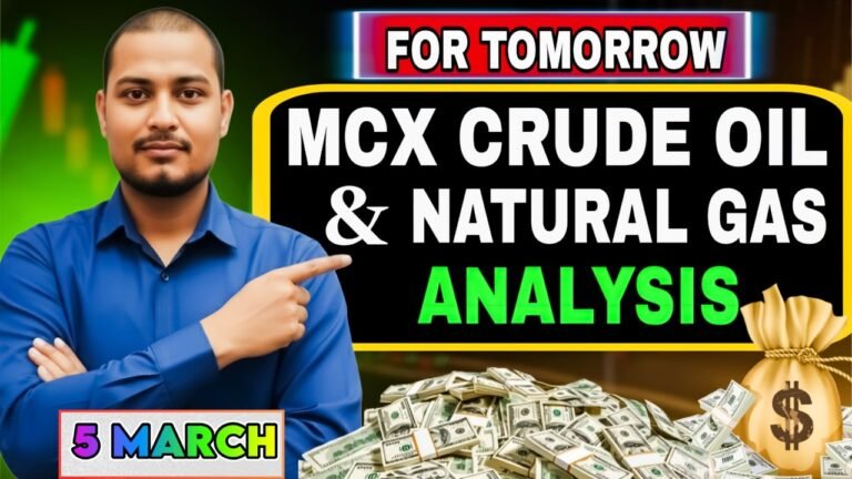 Natural Gas Support & Resistance Today | Intraday Trend & Technical Analysis