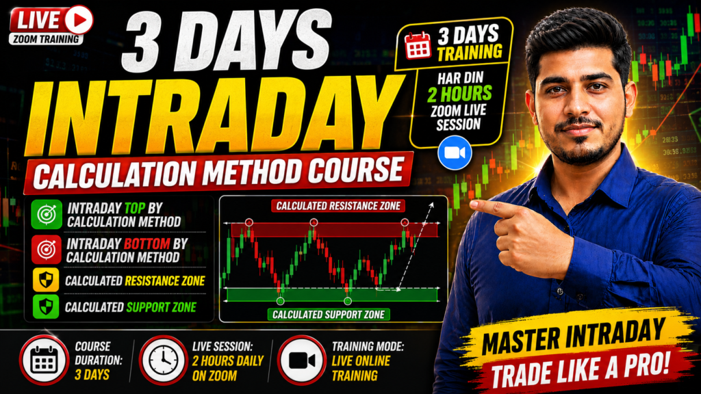 COURSE 2 Strategy Class Volume 1 – Intraday Top Bottom Support Resistance Calculation Course